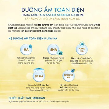 Kem Dưỡng Ẩm Hada Labo Toàn Diện Da Căng Mướt 50g