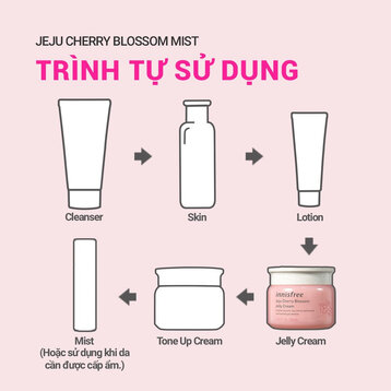 Kem Dưỡng Ẩm innisfree Sáng Da Hoa Anh Đào Dạng Gel 50ml