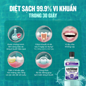 Nước Súc Miệng Listerine Cho Răng Nhạy Cảm Không Cay 750ml